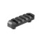 AIM SPORTS KEYMOD RAIL PANEL 